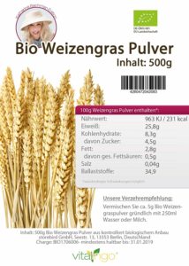 Verwendung von Weizengras Pulver im Test & Vergleich