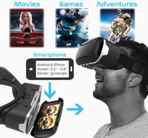 Die kompatibele VR-Brille