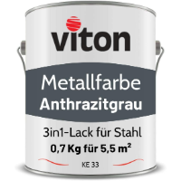 Metallschutzlack Test